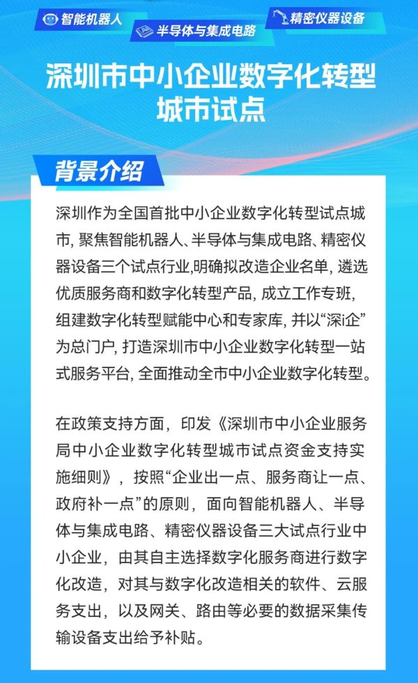 股融通 从“不会转”到“加速跑”，深圳中小企业“智慧大脑”将启动