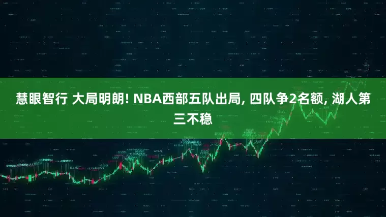 慧眼智行 大局明朗! NBA西部五队出局, 四队争2名额, 湖人第三不稳